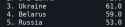 20 KB