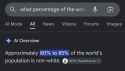 80 KB
