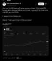 168 KB
