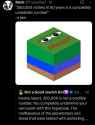 105 KB
