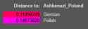 4 KB