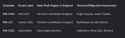38 KB