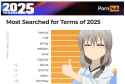 268 KB