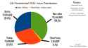 112 KB