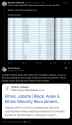 380 KB