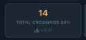 16 KB