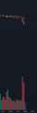 41 KB