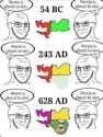 15 KB