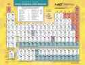 2.87 MB