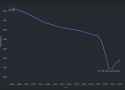 46 KB