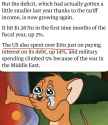 129 KB