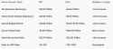 62 KB