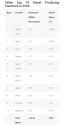 183 KB
