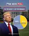 49 KB