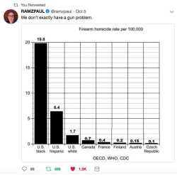283 KB