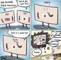 68 KB