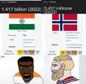 135 KB