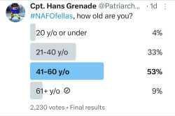 306 KB