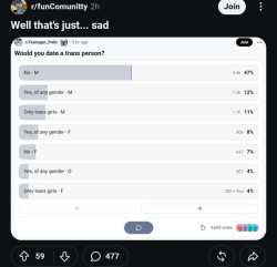 64 KB