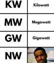 63 KB