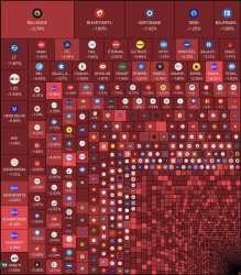 577 KB