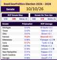 32 KB