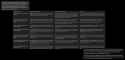 434 KB