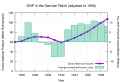 127 KB