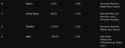 46 KB