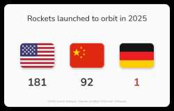 82 KB