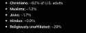 59 KB