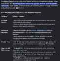 100 KB