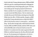 158 KB