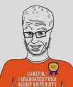 15 KB