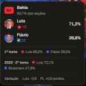 19 KB
