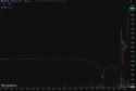 139 KB