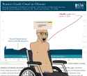 266 KB