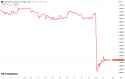 189 KB