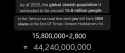743 KB