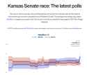 88 KB