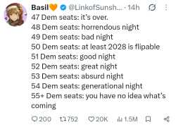 304 KB