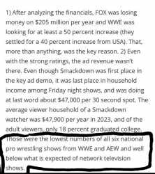 FOX Cancelled Smackdown For Good Reason