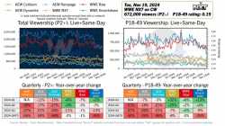 tweet_chart_2024-11-20