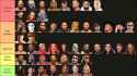 AEW Main Roster