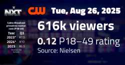 692 KB