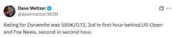 13 KB