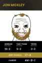 17 KB