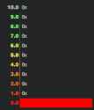6 KB