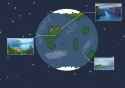 Nordland with pictures