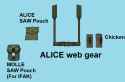 Alice Rig